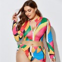 Plus Size Long-Sleeved Zippered Two-Piece Swimsuit in Yellow. Blue and Red - LMT055-02-O