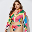 Plus Size Long-Sleeved Zippered Two-Piece Swimsuit in Yellow. Blue and Red - LMT055-02-O